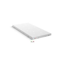 COOLCOMFORT TOPPER