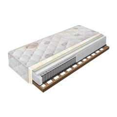 ЕЛЕГАНС 7 ЗОНИ ЕДНОЛИЦЕВ