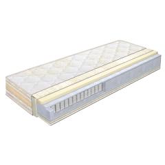 МЕМОРИ ЕЛЕГАНС 7 ЗОНИ УСИЛЕН ДВУЛИЦЕВ